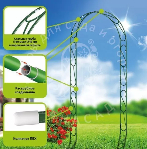 Арка прямая узкая (разборная)