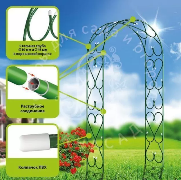 Арка супер широкая (разборная)